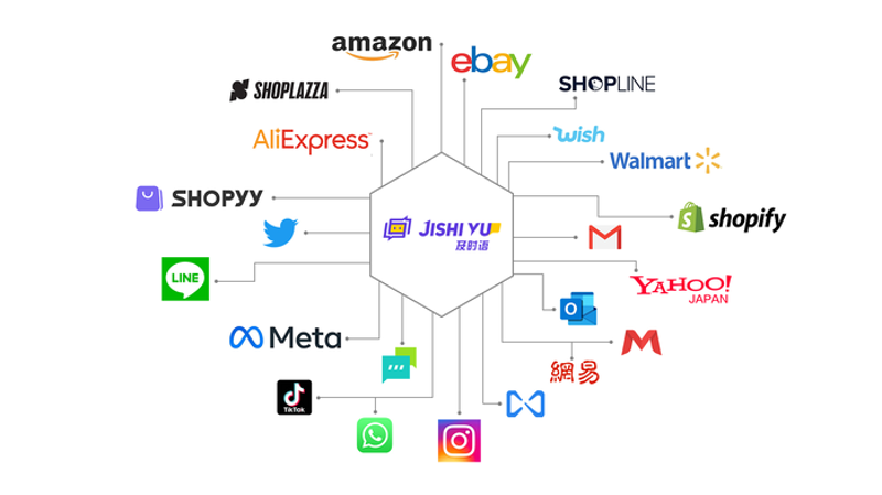 站群系统：新媒体时代的高效运营利器
