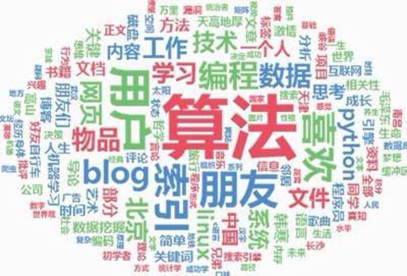 AI全自动养站程序：新引擎下网站优化的新篇章