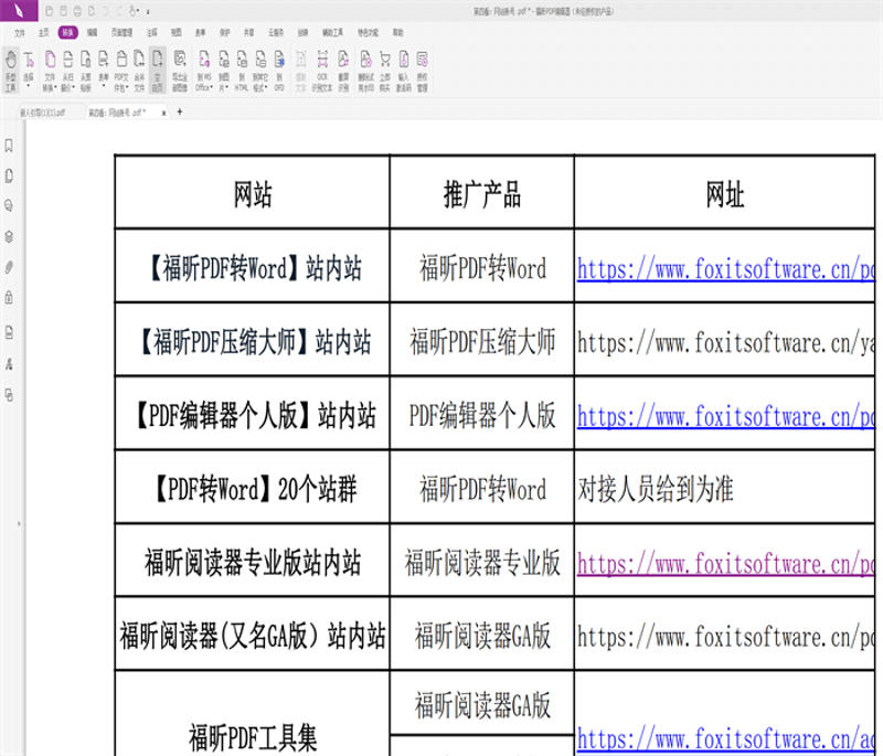 站群程序如何改变网络营销格局
